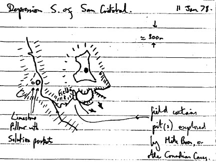 Depression S. of San Cristobal map Depression S. of San Cristobal map